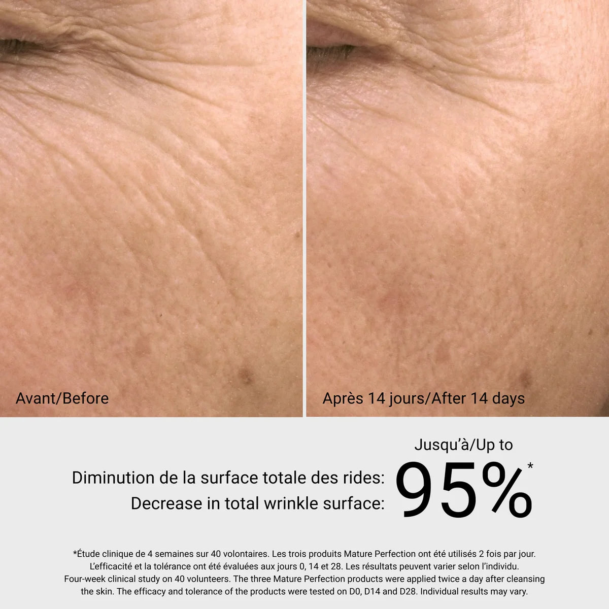 Sérum Mature Perfection