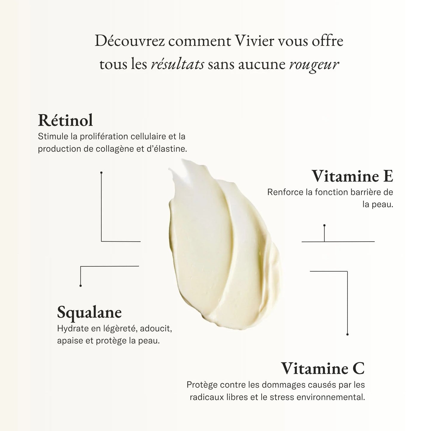 Rétinol 0.3%