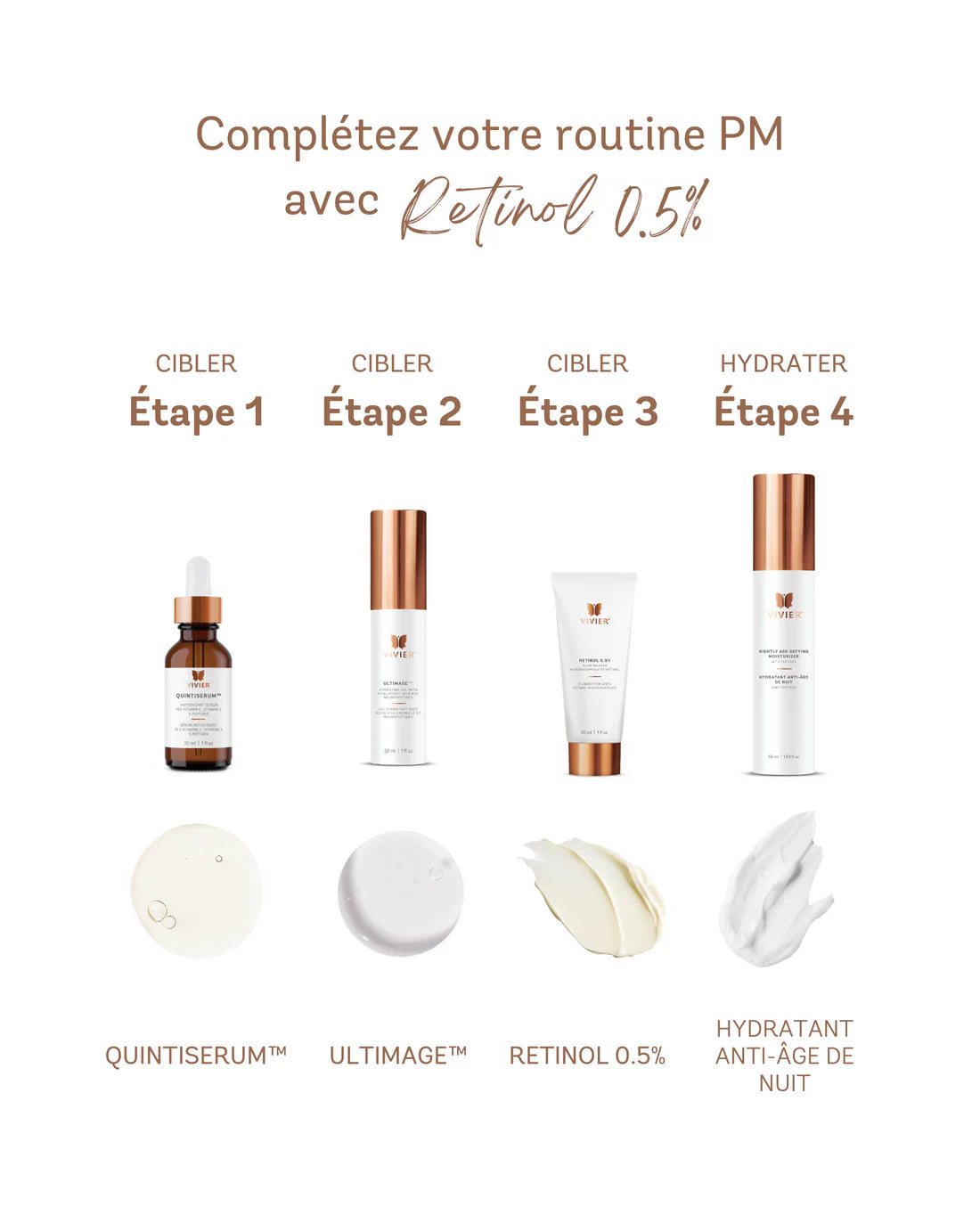 Rétinol 0.5%